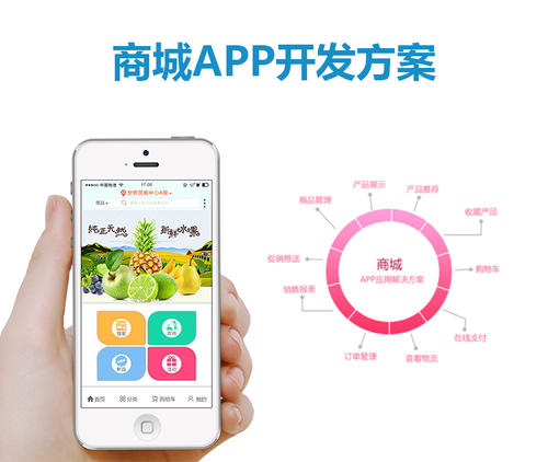 邯鄲app定制哪家好-河北網(wǎng)加思維網(wǎng)絡(luò)公司服務好